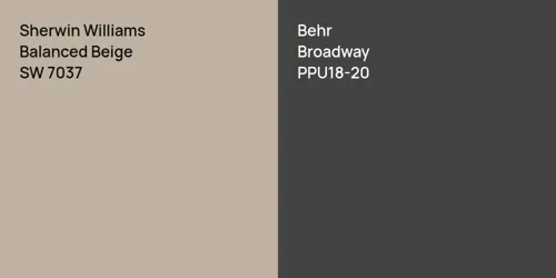 SW 7037 Balanced Beige vs PPU18-20 Broadway