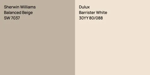 SW 7037 Balanced Beige vs 30YY 80/088 Barrister White