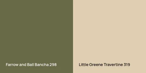 298 Bancha vs 319 Travertine