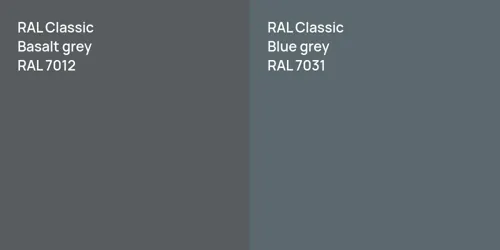 RAL 7012 Basalt grey vs RAL 7031  Blue grey