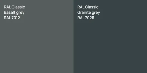 RAL 7012  Basalt grey vs RAL 7026  Granite grey