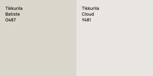 G487 Batiste vs Y481 Cloud