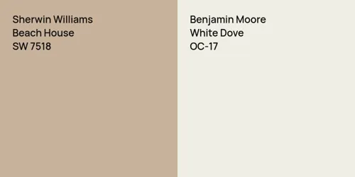 SW 7518 Beach House vs OC-17 White Dove