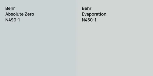 N490-1 Absolute Zero vs N450-1 Evaporation