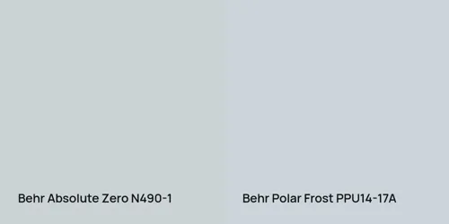 N490-1 Absolute Zero vs PPU14-17A Polar Frost