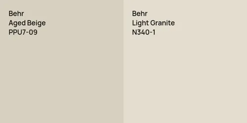 PPU7-09 Aged Beige vs N340-1 Light Granite