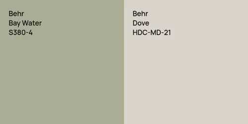 S380-4 Bay Water vs HDC-MD-21 Dove