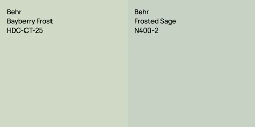 HDC-CT-25 Bayberry Frost vs N400-2 Frosted Sage