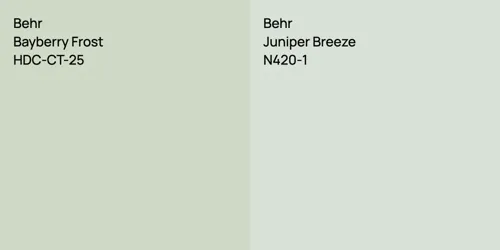 HDC-CT-25 Bayberry Frost vs N420-1 Juniper Breeze