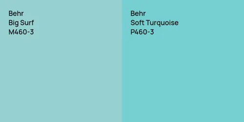 M460-3 Big Surf vs P460-3 Soft Turquoise