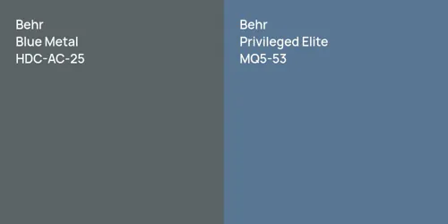 HDC-AC-25 Blue Metal vs MQ5-53 Privileged Elite