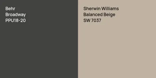 PPU18-20 Broadway vs SW 7037 Balanced Beige