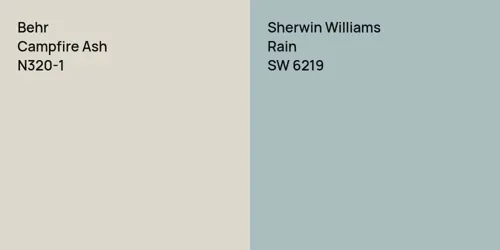 N320-1 Campfire Ash vs SW 6219 Rain