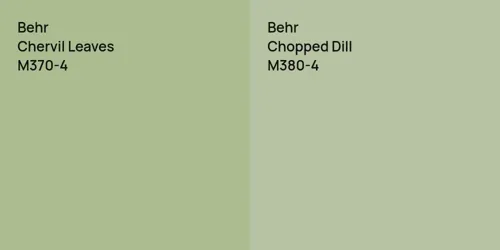 M370-4 Chervil Leaves vs M380-4 Chopped Dill