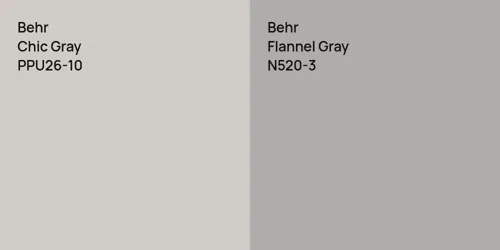 PPU26-10 Chic Gray vs N520-3 Flannel Gray