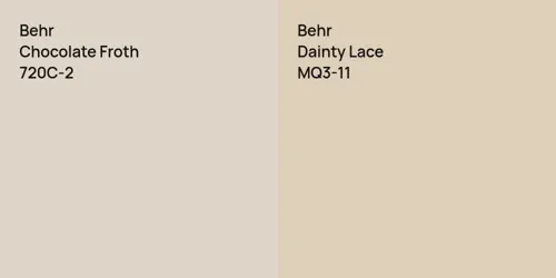 720C-2 Chocolate Froth vs MQ3-11 Dainty Lace