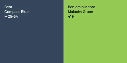 MQ5-54 Compass Blue vs 419 Malachy Green