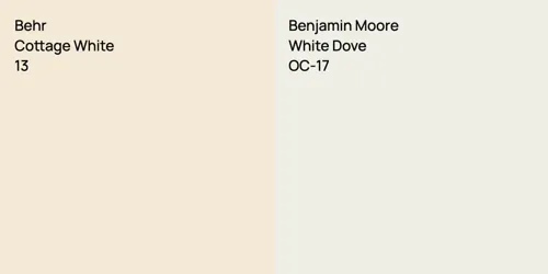 13 Cottage White vs OC-17 White Dove
