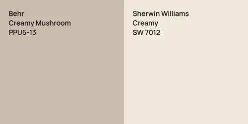 PPU5-13 Creamy Mushroom vs SW 7012 Creamy