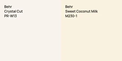 PR-W13 Crystal Cut vs M230-1 Sweet Coconut Milk