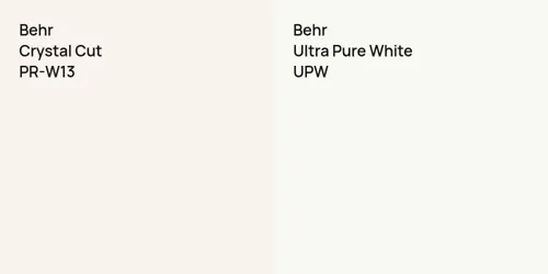 PR-W13 Crystal Cut vs UPW Ultra Pure White