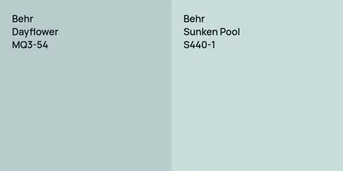 MQ3-54 Dayflower vs S440-1 Sunken Pool