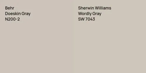 Behr Doeskin Gray vs. Sherwin Williams Popular Gray comparison