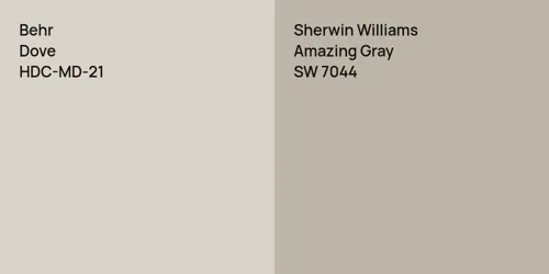 HDC-MD-21 Dove vs SW 7044 Amazing Gray