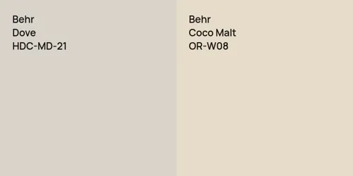 HDC-MD-21 Dove vs OR-W08 Coco Malt