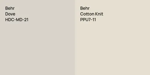 HDC-MD-21 Dove vs PPU7-11 Cotton Knit