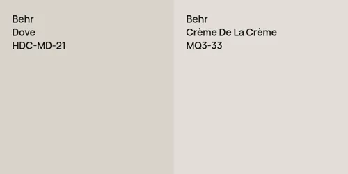 HDC-MD-21 Dove vs MQ3-33 Crème De La Crème