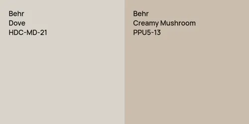 HDC-MD-21 Dove vs PPU5-13 Creamy Mushroom