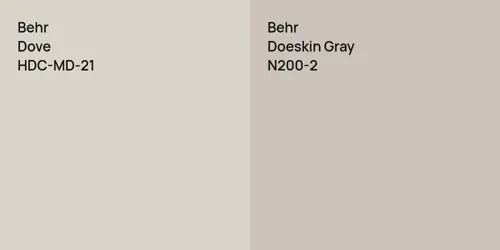 HDC-MD-21 Dove vs N200-2 Doeskin Gray