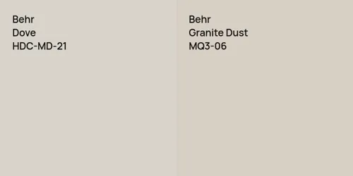 HDC-MD-21 Dove vs MQ3-06 Granite Dust