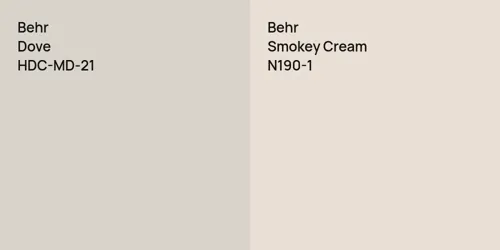 HDC-MD-21 Dove vs N190-1 Smokey Cream