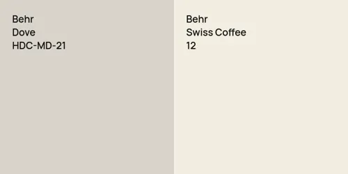 HDC-MD-21 Dove vs 12 Swiss Coffee