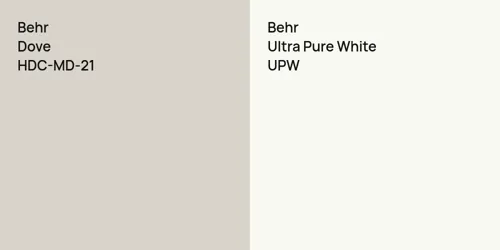 HDC-MD-21 Dove vs UPW Ultra Pure White