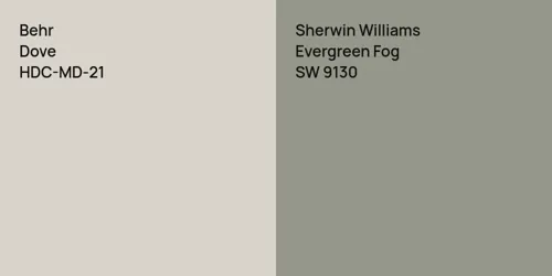 HDC-MD-21 Dove vs SW 9130 Evergreen Fog