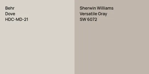 HDC-MD-21 Dove vs SW 6072 Versatile Gray