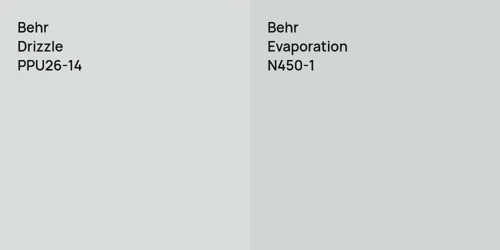 PPU26-14 Drizzle vs N450-1 Evaporation