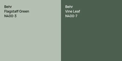 N400-3 Flagstaff Green vs N400-7 Vine Leaf