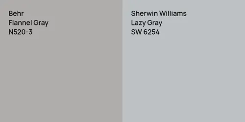 N520-3 Flannel Gray vs SW 6254 Lazy Gray