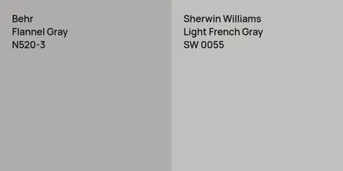 N520-3 Flannel Gray vs SW 0055 Light French Gray