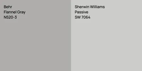 N520-3 Flannel Gray vs SW 7064 Passive