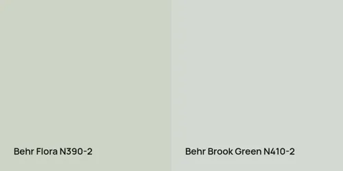 N390-2 Flora vs N410-2 Brook Green