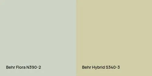 N390-2 Flora vs S340-3 Hybrid