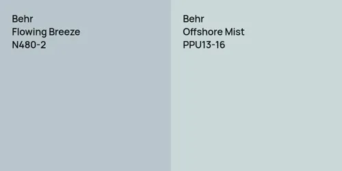 N480-2 Flowing Breeze vs PPU13-16 Offshore Mist