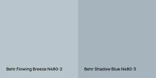 N480-2 Flowing Breeze vs N480-3 Shadow Blue