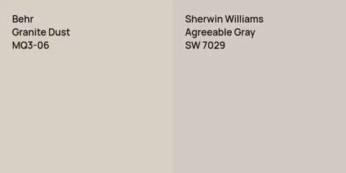 MQ3-06 Granite Dust vs SW 7029 Agreeable Gray