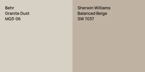 MQ3-06 Granite Dust vs SW 7037 Balanced Beige